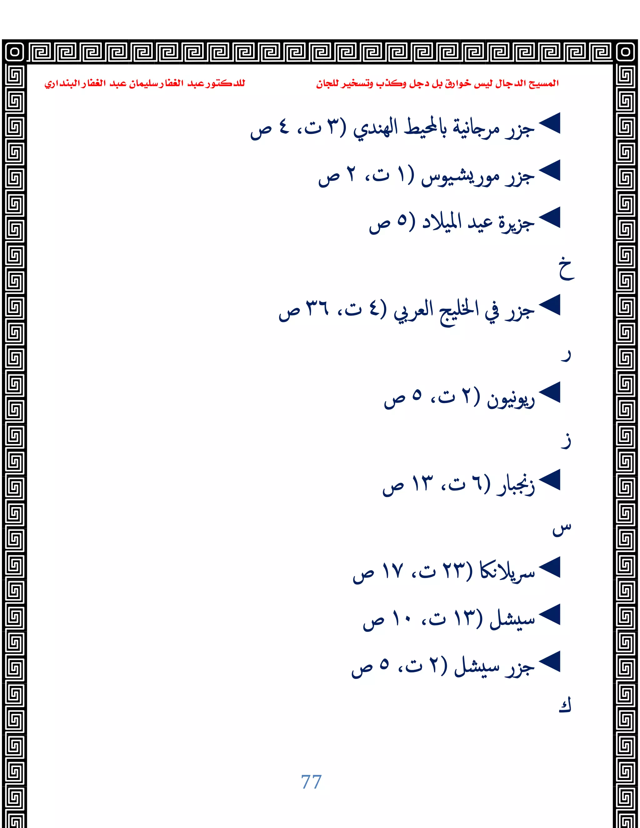 ‫ﻭﻛ‬ ‫ﺩﺟﻞ‬ ‫ﺑﻞ‬ ‫ﺧﻮﺍﺭﻕ‬ ‫ﻟﻴﺲ‬ ‫ﺍﻟﺪﺟﺎﻝ‬ ‫ﺍﻟﻤﺴﻴﺢ‬
‫ﺍﻟﺒﻨﺪﺍﺭﻱ‬ ‫ﺍﻟﻐﻔﺎﺭ‬ ‫ﻋﺒﺪ‬ ‫ﺳﻠﻴﻤﺎﻥ‬ ‫ﺍﻟﻐﻔﺎﺭ‬ ‫ﻋﺒﺪ‬ ‫ﻟﻠﺪﻛﺘﻮﺭ‬ ‫ﻟﻠﺠﺎﻥ‬ ‫ﻭﺗﺴﺨﻴﺮ‬ ‫ﺬﺏ‬
77
◄
‫ﻬﻨﺪي‬‫ﻟ‬‫ا‬ ‫ﶈﯿﻂ‬ ‫ﻧﯿﺔ‬‫ﺎ‬ ‫ﻣﺮ‬ ‫ﺟﺰر‬
)
٣
،‫ت‬
٤
‫ص‬
◄
‫ﺸﯿﻮس‬‫ﻣﻮر‬ ‫ﺟﺰر‬
)
١
،‫ت‬
٢
‫ص‬
◄
‫اﳌﯿﻼد‬ ‫ﻋﯿﺪ‬ ‫ﺟﺰﺮة‬
)
٥
‫ص‬
‫خ‬
◄
‫اﻟﻌﺮﰊ‬ ‫اﳋﻠﯿﺞ‬ ‫ﰲ‬ ‫ﺟﺰر‬
)
٤
‫ت‬
،
٣٦
‫ص‬
‫ر‬
◄
‫ﻧﯿﻮن‬‫ﻮ‬‫ﯾ‬‫ر‬
)
٢
،‫ت‬
٥
‫ص‬
‫ز‬
◄
‫زﳒﺒﺎر‬
)
٦
،‫ت‬
١٣
‫ص‬
‫س‬
◄
‫ﲀ‬‫ﯾﻼ‬‫ﴎ‬
)
٢٣
،‫ت‬
١٧
‫ص‬
◄
‫ﺸﻞ‬ ‫ﺳ‬
)
١٣
،‫ت‬
١٠
‫ص‬
◄
‫ﺸﻞ‬ ‫ﺳ‬ ‫ﺟﺰر‬
)
٢
،‫ت‬
٥
‫ص‬
‫ك‬
 