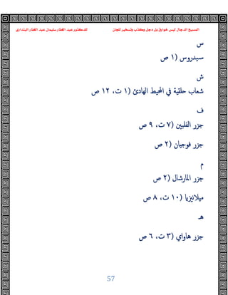 ‫ﻭﻛ‬ ‫ﺩﺟﻞ‬ ‫ﺑﻞ‬ ‫ﺧﻮﺍﺭﻕ‬ ‫ﻟﻴﺲ‬ ‫ﺍﻟﺪﺟﺎﻝ‬ ‫ﺍﻟﻤﺴﻴﺢ‬
‫ﺍﻟﺒﻨﺪﺍﺭﻱ‬ ‫ﺍﻟﻐﻔﺎﺭ‬ ‫ﻋﺒﺪ‬ ‫ﺳﻠﻴﻤﺎﻥ‬ ‫ﺍﻟﻐﻔﺎﺭ‬ ‫ﻋﺒﺪ‬ ‫ﻟﻠﺪﻛﺘﻮﺭ‬ ‫ﻟﻠﺠﺎﻥ‬ ‫ﻭﺗﺴﺨﻴﺮ‬ ‫ﺬﺏ‬
57
‫س‬
‫ﺳﯿﺪروس‬
)
١
‫ص‬
‫ش‬
‫اﻟﻬﺎدئ‬ ‫اﶈﯿﻂ‬ ‫ﰲ‬ ‫ﺔ‬ ‫ﻠﻘ‬ ‫ﺷﻌﺎب‬
)
١
،‫ت‬
١٢
‫ص‬
‫ف‬
‫اﻟﻔﻠﺒﲔ‬ ‫ﺟﺰر‬
)
٧
،‫ت‬
٩
‫ص‬
‫ﺎن‬ ‫ﻓﻮﺟ‬ ‫ﺟﺰر‬
)
٢
‫ص‬
‫م‬
‫اﳌﺎرﺷﺎل‬ ‫ﺟﺰر‬
)
٢
‫ص‬
‫ﻧﲒ‬‫ﻼ‬ ‫ﻣ‬
)
١٠
،‫ت‬
٨
‫ص‬
‫ﻫـ‬
‫اي‬‫و‬‫ﻫﺎ‬ ‫ﺟﺰر‬
)
٣
،‫ت‬
٦
‫ص‬
 