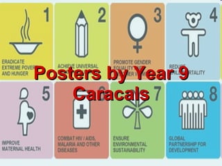 Posters by Year 9 Caracals 