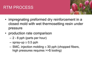 RTM PROCESS
• impregnating preformed dry reinforcement in a
closed mold with wet thermosetting resin under
pressure
• production rate comparison
– 2 - 8 pph (parts per hour)
– spray-up @ 0.5 pph
– SMC, injection molding @ 30 pph (chopped fibers,
high pressures requires >>$ tooling)
 