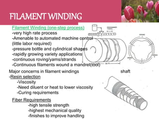27
FILAMENT WINDING
shaft
Filament Winding (one-step process)
-very high rate process
-Amenable to automated machine control
(little labor required)
-pressure bottle and cylindrical shapes
-rapidly growing variety applications
-continuous roving/yarns/strands
-Continuous filaments wound a mandrel(tool)
Major concerns in filament windings
-Resin selection
-Viscosity
-Need diluent or heat to lower viscosity
-Curing requirements
Fiber Requirements
-high tensile strength
-highest mechanical quality
-finishes to improve handling
 