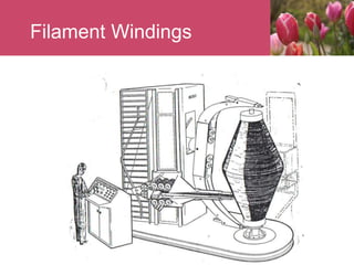 Filament Windings
 