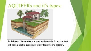 AQUIFERs and it’s types:
Definition : “An aquifer is a saturated geologic formation that
will yield a usable quantity of water to a well or a spring”.
1
 