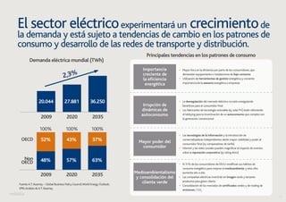 11 
El sector eléctrico experimentará un crecimiento de 
la demanda y está sujeto a tendencias de cambio en los patrones de 
consumo y desarrollo de las redes de transporte y distribución. 
Demanda eléctrica mundial (TWh) 
20.044 
2009 
2,3% 
27.881 
2020 
36.250 
2035 
OECD 
Non 
OECD 
100% 100% 100% 
52% 
48% 
2009 
43% 
57% 
2020 
37% 
63% 
2035 
Fuente: A.T. Kearney – Global Business Policy Council; World Energy Outlook; 
EPRI; Análisis de A.T. Kearney 
Principales tendencias en los patrones de consumo 
• Mayor foco en la eficiencia por parte de los consumidores, que 
demandan equipamiento e instalaciones de bajo consumo 
• Utilización de herramientas de gestión energética y creciente 
importancia de la asesoría energética a empresas 
• La desregulación del mercado eléctrico no está consiguiendo 
beneficios para el consumidor final 
• Los fabricantes de tecnología renovable (ej. solar PV) están reforzando 
el lobbying para la incentivación de un autoconsumo que compita con 
la generación convencional 
• Las tecnologías de la información y la introducción de 
comercializadoras independientes darán mayor visibilidad y poder al 
consumidor final (ej. comparadores de tarifa) 
• Internet y las redes sociales pueden magnificar el impacto de eventos 
sobre la reputación corporativa (ej. rating ético) 
• El 31% de los consumidores de EEUU modifican sus hábitos de 
consumo energético para mejorar el medioambiente, y esta cifra 
aumenta año a año 
• Las compañías eléctricas invertirán en imagen verde y lanzarán 
productos para green-clients 
• Consolidación de los mercados de certificados verdes y de trading de 
emisiones / CO2 
Importancia 
creciente de 
la eficiencia 
energética 
Irrupción de 
dinámicas de 
autoconsumo 
Mayor poder del 
consumidor 
Medioambientalismo 
y consolidación del 
cliente verde 
 