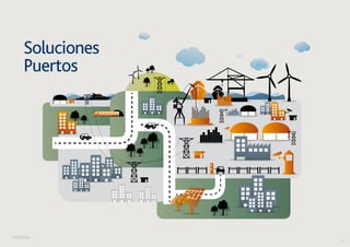 13 
Soluciones 
Puertos 
 