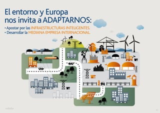 20 
El entorno y Europa 
nos invita a ADAPTARNOS: 
• Apostar por las INFRAESTRUCTURAS INTELIGENTES. 
• Desarrollar la MEDIANA EMPRESA INTERNACIONAL. 
 
