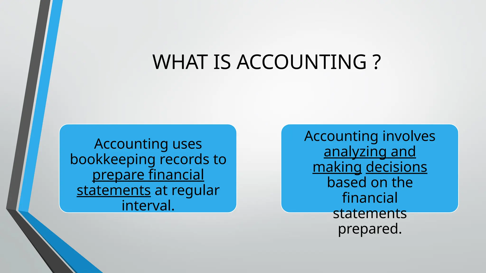 WHAT IS ACCOUNTING ?
Accounting uses
bookkeeping records to
prepare financial
statements at regular
interval.
Accounting involves
analyzing and
making decisions
based on the
financial
statements
prepared.
 