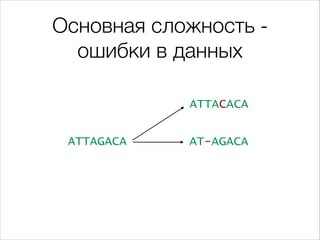Основная сложность ошибки в данных
ATTACACA
ATTAGACA

AT-AGACA

 