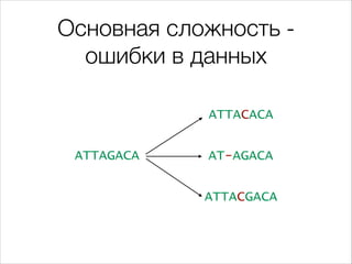 Основная сложность ошибки в данных
ATTACACA
ATTAGACA

AT-AGACA
ATTACGACA

 