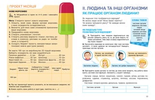 32 33
ІІ. ЛЮДИНА ТА ІНШІ ОРГАНІЗМИ
ЯК ПРАЦЮЄ ОРГАНІЗМ ЛЮДИНИ?
Як людське тіло позбувається відходів?
Як мозок керує всім? Якою буває пам’ять?
Чи можна тренувати увагу? Чи завжди мозок
каже правду?
ЯК ЛЮДСЬКЕ ТІЛО
ПОЗБУВАЄТЬСЯ ВІДХОДІВ?
1. Пригадайте, чим тварини відрізняються від
рослин (зверніть увагу на те, де вони беруть по-
живні речовини). Чим звірі (ссавці) відрізняються
від інших тварин?
2. Прочитайте відповіді на запитання «Що таке система
органів?». З  якою думкою ви погоджуєтеся? Наведіть
приклади систем органів.
ПРОЄКТ МІСЯЦЯ
НОВЕ МОРОЗИВО
1. Об’єднайтеся в групи по 4—6 учнів і виконайте
проєкт.
Мета: Створити проєкт нового морозива
1.	
Опишіть, який смак, форму матиме морозиво,
з яких інгредієнтів складатиметься.
2.	
Визначте, для яких саме споживачів призначене
ваше морозиво.
3.	Придумайте назву морозива.
4.	Створіть упаковання і логотип.
5.	
Створіть рекламу (варіанти: плакат, листівка, ре-
клама в коміксах, реклама на радіо чи телеба-
ченні, в інтернеті).
6.	Складіть бюджет проєкту, використавши запро-
поновані нижче дані (ціни умовні).
Ви маєте 100 грн на виробництво 20 порцій морозива.
Виберіть інгредієнти, які вам знадобляться:
Палички дерев’яні........6 грн	 Йогурт........................... 40 грн
Ріжки вафельні.............20 грн	 Шоколад....................... 10 грн
Фруктовий сік................50 грн	 Шматочки фруктів...... 20 грн
Харчовий барвник........10 грн	 Молоко.
......................... 40 грн
2. Під час презентації проєкту розкажіть, як ви виконували завдання, які
навички вам знадобилися.
3. Кожен оцініть свою роботу в групі (див. пам’ятку на с. ….)
Бюджет
Обрані інгре-
дієнти, грн
Собівартість 1 порції
(вартість інгредієнтів /
20 шт.)
Ціна однієї
порції
Прибуток
100 грн
СЛОВА ТИЖНЯ
системи органів
видільна система
нирки
сечовий міхур
нервова система
головний мозок
спинний мозок
пам’ять
увага
3. Пригадайте назви органів та систем, до яких вони входять; яку роботу вико-
нують системи (їхні функції). Заповніть у зошиті таблицю.
Органи: серце, легені, кишечник, скелет, трахея, м’язи, ротова по-
рожнина, судини, стравохід, шлунок, печінка, носова порожнина,
діафрагма.
Системи: опорно-рухова, дихальна, травна, кровоносна.
Система органів Органи Функція
Органи, які добре працюють.
Організм людини.
Органи, що виконують
однакову функцію.
Органи, що розміщені
в одній частині тіла.
 