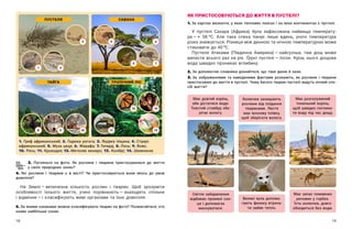 18 19
ЯК ПРИСТОСОВУЮТЬСЯ ДО ЖИТТЯ В ПУСТЕЛІ?
1. За картою визначте, у яких теплових поясах і на яких континентах є пустелі.
У пустелі Сахара (Африка) була зафіксована найвища температу-
ра — ​
+ 58 о
С. Але така спека панує лише вдень, уночі температура
різко знижується. Різниця між денною та нічною температурою може
становити до 40 о
С.
Пустеля Атакама (Південна Америка) — ​
найсухіша, там дощ може
випасти всього раз на рік. Ґрунт пустелі — ​
пісок. Крізь нього дощова
вода швидко проникає вглибину.
2. За допомогою словника дізнайтеся, що таке дюни й оази.
3. За зображеннями та наведеними фактами розкажіть, як рослини і  тварини
пристосовані до життя в пустелі. Чому багато тварин пустелі ведуть нічний спо-
сіб життя?
3. Погляньте на фото. Як рослини і  тварини пристосувалися до життя
у своїх природних зонах?
4. Які рослини і  тварини є в  місті? Чи пристосовуються вони якось до умов
довкілля?
На Землі — ​
величезна кількість рослин і  тварин. Щоб зрозуміти
особливості їхнього життя, учені порівнюють — ​
знаходять спільне
і відмінне — ​
і класифікують живі організми та їхнє довкілля.
5. За якими ознаками можна класифікувати тварин на фото? Позмагайтеся, хто
назве найбільше ознак.
1. Гриф африканський; 2. Гадюка рогата; 3. Ящірка піщана; 4. Страус
африканський; 5. Муха цеце; 6. Жирафа; 7. Гепард; 8. Лось; 9. Вовк;
10. Рись; 11. Крокодил; 12. Метелик монарх; 13. Колібрі; 14. Шимпанзе
ПУСТЕЛЯ
ТАЙГА
САВАНА
ТРОПІЧНИЙ ЛІС
1 2
3
8 9 10 11
12
13
14
4
5
6
7
Має довгий корінь,
аби дістатися води.
Товстий стовбур збе-
рігає вологу.
Великі вуха допома-
гають фенеку втрача-
ти зайве тепло.
Має розгалужений
тоненький корінь,
щоб швидко поглина-
ти воду під час дощу.
Світле забарвлення
відбиває промені сон-
ця і допомагає
маскуватися.
Колючки захищають
рослини від поїдання
тваринами. Листя
має воскову плівку,
щоб зберігати вологу.
Має запас поживних
речовин у горбах.
Їсть колючки, довго
обходиться без води.
 