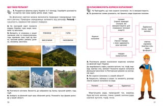 50 51
ЯК КЛАСИФІКУЮТЬ КОРИСНІ КОПАЛИНИ?
1. Пригадайте, що таке корисні копалини і як їх використовують.
2. За допомогою схеми розкажіть, які бувають види корисних копалин.
ЩО ТАКЕ РЕЛЬЄФ?
1. Роздивіться фізичну карту України та її легенду. Спробуйте розповісти
за картою про нашу країну (річки, моря, гори).
За фізичною картою можна визначити природне середовище пев-
ного регіону. Природне середовище залежить від рельєфу. Рельєф — ​
сукупність нерівностей земної поверхні.
4. Розгляньте світлини. Визначте, де зображено яр, балку, гірський хребет, гору,
горб.
5. Знайдіть на фізичній карті ваш обласний центр. Розкажіть про форми рельє-
фу у вашій області.
ДОВКІЛЛЯ
РІВНИНИ ГОРИ
ВИСОЧИНИ НИЗОВИНИ
2. На контурній карті позначте
кордон України, гори, моря, низо-
вини та височини.
3. Випишіть зі словника у  зошит
значення слів та словосполучень:
гора, підніжжя, схил, горб, яр, бал-
ка, гірський хребет, рівнина, доли-
на, низовина, височина.
Паливні Рудні Будівельні
3. Розгляньте умовні позначення корисних копалин
на фізичній карті України.
Де видобувають нафту, кам’яне вугілля, газ, торф, мар-
мур, кам’яну сіль, вапняк? Позначте корисні копалини
Донецької височини та Полтавської рівнини на контур-
ній карті.
4. Які корисні копалини є у вашій області?
5. Накресліть таблицю в  зошит та заповніть, розподі-
ляючи корисні копалини на види.
Марганцева руда, природний газ, мармур,
буре вугілля, вапняк, глина, гравій, залізна руда,
кам’яне вугілля, торф, пісок.
паливні
(горючі природні
сполуки, які
використовують для
отримання теплової
енергії)
рудні
(гірські породи,
з яких одержують
різні метали)
нерудні
(неметалічні)
Корисні
копалини
будівельні
(пісок, граніт,
вапняк)
хімічна
сировина
(кам’яна сіль,
сірка,
фосфорит)
 