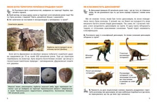 8 9
ЯК КЛАСИФІКУЮТЬ ДИНОЗАВРІВ?
1. Динозаври вимерли 65 мільйонів років тому — ​
ще до того, як з’явилися
люди. Як ми дізнаємося про те, що вони справді існували і  якими вони
були?
Ми не знаємо точно, яким був голос динозаврів, як вони поводи-
лися, якого були кольору. У різний час на Землі на суходолі й у воді
мешкало багато різних видів динозаврів. Так само, як і сучасних тва-
рин, учені розділяють динозаврів на групи. В  одну групу об’єднують
тварин зі спільними важливими ознаками. Такий поділ називають
класифікацією.
2. Розгляньте одну із класифікацій динозаврів. За якими ознаками динозаврів
об’єднано в групи?
ЯКОЮ БУЛА ТЕРИТОРІЯ УКРАЇНИ В ПРАДАВНІ ЧАСИ?
1. Розгляньте фото скам’янілостей, знайдених на території України, про-
читайте підписи.
2. Який вигляд, на вашу думку, мали ці території сотні мільйонів років тому? Які
тут були рослини і тварини? Уявіть, дізнайтеся більше і намалюйте.
3. Які запитання ви поставили б екскурсоводам у заповіднику і в музеї?
3. Принесіть на урок енциклопедії, книжки, журнали, роздруківки і підго-
туйте розповідь про динозаврів, які вам найбільше подобаються (де жили,
як пересувалися, що їли, до яких груп належать).
ТРИЦЕРА
’ТОПС
Рогаті рослиноїдні
чотириногі
	 СТЕГОЗАВР	
Рослиноїдні
чотириногі з ве-
личезними кісткови-
ми пластинами
й шипами на спині
і хвості
	 ДИПЛОДОК	
Гігантські
рослиноїдні
чотириногі
Біля міста Дружківки на Донбасі можна побачити скам’янілі дере-
ва завдовжки до 10  м, яким 300 мільйонів років. Тоді ця територія
перебувала на екваторі, була вкрита болотяними лісами. Це місце є
геологічною пам’яткою природи — ​
заповідником «Дружківські скам’я-
нілі дерева».
Відбиток листя папороті на ка­
м’яно­
му вугіллі Донбасу
Скам’яніле дерево
Морські їжаки, ракоскорпіон, відбиток морської риби, ядро черепашки мо-
люска — ​
усе це знайдено на території Тернопільської області і  зберігається
в  музеї Тернопільського педагогічного університету. Експонатам близько
100 мільйонів років.
ТИРАНОЗАВР
М’ясоїдні
двоногі
 