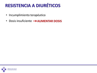 RESISTENCIA A DIURÉTICOS
• Incumplimiento terapéutico
• Dosis insuficiente AUMENTAR DOSIS
 