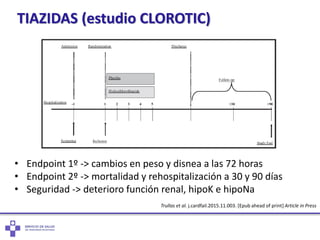 TIAZIDAS (estudio CLOROTIC)
• Endpoint 1º -> cambios en peso y disnea a las 72 horas
• Endpoint 2º -> mortalidad y rehospitalización a 30 y 90 días
• Seguridad -> deterioro función renal, hipoK e hipoNa
Trullas et al. j.cardfail.2015.11.003. [Epub ahead of print] Article in Press
 