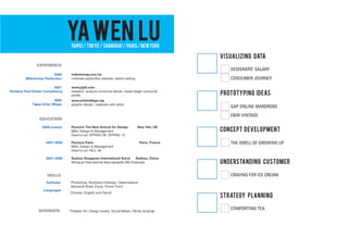 YA WEN LU
                                     Taipei / Tokyo / Shanghai / Paris / NEW YORK

                                                                                                     VISUALIZing DATA
                EXPERIENCE
                                                                                                        DESIGNERS’ SALARY
                         2008         milknhoney.com.tw
         Milknhoney Production        codinate production process, assist casting                       CONSUMER JOURNEY
                           2007       www.jsjdl.com
Kinderly Real Estate Consultancy      research, analyze consumer tr nds, create target consumer
                                      profile
                                                                  e
                                                                                                     PROTOTYPing IDEAS
                             2006     www.artistvillage.org
             Taipei Artist Village    graphic design, cor
                                                        dinate with artist
                                                                                                        GAP ONLINE WARDROBE
                                                                                                        EBAY VINTAGE
                  EDUCATION

                                                                                                     concept development
                    2009-current     Parsons The New School for Design              New Y
                                                                                        rok, US
                                     BBA, Design & Management
                                     Dean’s List: SPRING 09, SPRING 10

                      2007-2009      Parsons Paris                                   Paris, France      THE SMELL OF GROWING UP
                                     BBA, Design & Management
                                     Dean’s List: FALL 08

                      2001-2006      Suzhou Singapore International Schol          Suzhou, China
                                     Bilingual International Baccalaur ate (IB) Graduate
                                                                     e                               UNDERSTANDing Customer

                       SKILLS                                                                           CRAVING FOR ICE CREAM
                       Software      Photoshop, Illustrator InDesign, Dreamweaver
                                                          ,
                                     Microsoft Word, Excel, Power Point
                     Languages
                                     Chinese, Englsih and Fr nch
                                                           e
                                                                                                     STRATEGY PLANNING

                 INTERESTS           Threater Art, Design books, Social Media ,Trends Analysis
                                                                                                        COMFORTING TEA
 