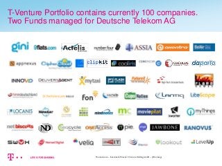 T-Venture Portfolio contains currently 100 companies.
Two Funds managed for Deutsche Telekom AG
Thomas Grota –Investment D...
