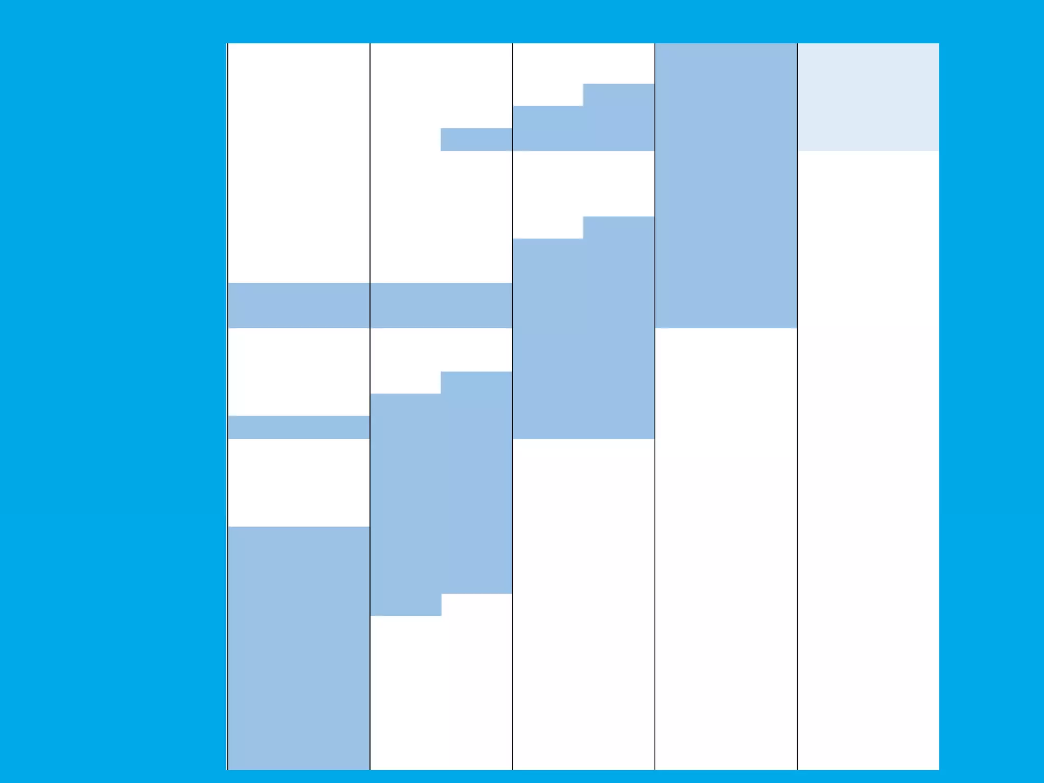 Why?
VIS Wiki | Timothy Daniel, Info/Web | info@visesn.org
 