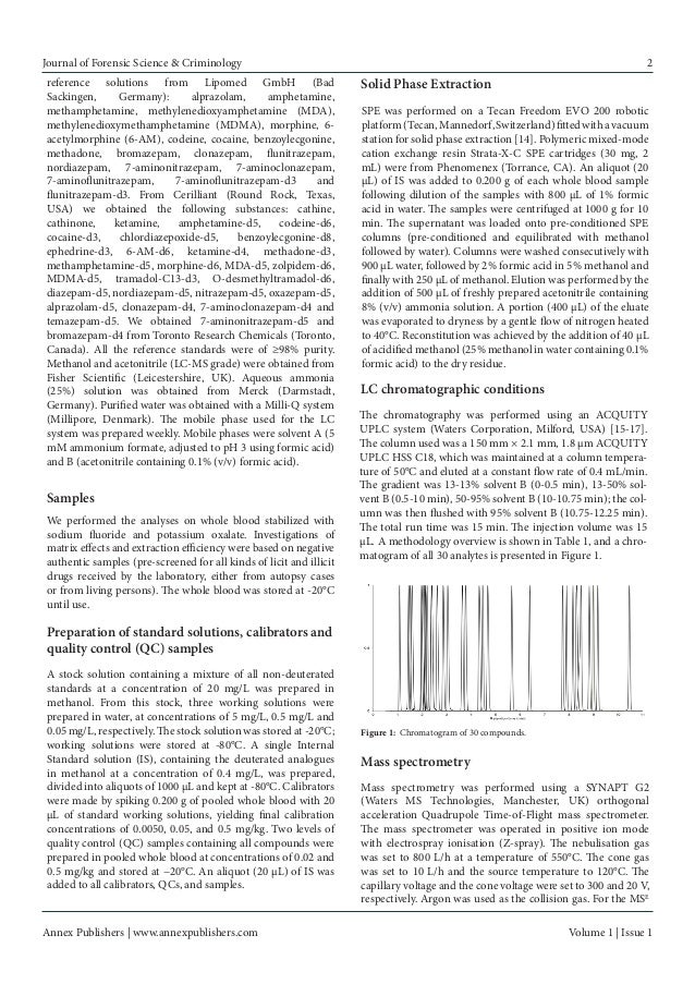 Quantitative Analysis of 30 Drugs in Whole Blood by SPE and UHPLCTOF…