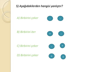 5) Aşağıdakilerden hangisi yanlıştır?


A) Birbirini çeker        -       -




B) Birbirini iter
                          +           -




C) Birbirini çeker            -           +



D) Birbirini çeker            +           +
 