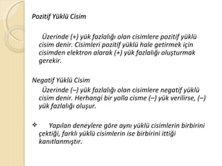 Pozitif Yüklü Cisim

     Üzerinde (+) yük fazlalığı olan cisimlere pozitif yüklü
    cisim denir. Cisimleri pozitif yüklü hale getirmek için
    cisimden elektron alarak (+) yük fazlalığı oluşturmak
    gerekir.

Negatif Yüklü Cisim
   Üzerinde (–) yük fazlalığı olan cisimlere negatif yüklü
  cisim denir. Herhangi bir yolla cisme (–) yük verilirse, (–)
  yük fazlalığı oluşur.

      Yapılan deneylere göre aynı yüklü cisimlerin birbirini
    çektiği, farklı yüklü cisimlerin ise birbirini ittiği
    kanıtlanmıştır.
 