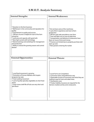 S.W.O.T. Analysis Summary
Internal Strengths: Internal Weaknesses:
External Opportunities: External Threats:
* Devotion to the farm business
* Well known in the community and reputation for
quality
* Commitment to quality and success
* Off farm income is helpful for start of the farm
enterprise
* Land area and capacity with good soils
* New high tunnels with technology
* Attend trainings and workshops for management
and production
* Ability to extend the growing season and control
disease
* Do not have some of the machinery
* Lack of farm experience and new to farm
production
* Off farm jobs take precedence over farm
* Time and labor are an issue at peak time
* Transportation and delivery to restaurants have
been an issue of time and money
* Finances are limited due to property purchase and
start up costs
* New growers entering the market
* Local food movement is growing
* Promotion of Farmers Markets and coupon
programs by state
* Food cooking movement
* Lack of quality specialty vegetables at chain food
stores
* Chain stores shelf life of fruits are very short and
lack flavor
* Local Farms are Competitors
* Consumer tastes and preferences vary
* Disposable income of consumers and what they are
willing to pay for fruits and salad mixes
* Distribution costs
* Product liability insurance are required for the
farmers markets and by some restaurants
 