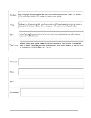 Product
Price
Place
Promotion
Product
Price
Place
Promotion
Baby Vegetables - Will be sold by the case, quart or per piece depending on the market. The products
will be washed and graded with a strategy of uniqueness and quality.
Will be priced 100% above variable costs for direct sales and 75% above variable costs for wholesale to
restaurants. Our research indicates that we can expect a 30% premium from wholesale sellers.
Sell at a Saturday farmers market in an urban town and increase repeat customers. Sell to high end
restaurants in a 30 mile radius.
Invest in signage at the farmers market to draw busy consumers in. Focus on fresh, sustainable and
local. Participate in local food promotion. Provide samples at the market. Work one on one with chefs
at restaurants to maintain and gain more interest.
 