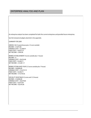 ENTERPRISE ANALYSIS AND PLAN
An enterprise analysis has been completed for both the current enterprises and possible future enterprises.
See full enterprise budgets attached in the appendix.
SUMMARY FOR 2009
GREENS (1&1/2 greenhouse plus 1/2 acre outside)
INCOME = $7,875.00
VARIABLE COST = $2,306.91
FIXED COST = $4,623.19
NET INCOME = $944.90
BERRIES ESTABLISHMENT (3 acres outside plus 1 house)
INCOME = 0
VARIABLE COST = $6,016.46
FIXED COST = $3,464.71
NET INCOME = $-9,481.17
BERRIES ESTABLISHED YEAR 2 (3 acres outside plus 1 house)
INCOME = $28,800.00
VARIABLE COST = $10,575.73
FIXED COST = $3,464.71
NET INCOME = $14,759.56
SPECIALTY VEGETABLES (2 acres and 1/2 house)
INCOME = $18,900.00
VARIABLE COST = $8,679.85
FIXED COST = $3,675.09
NET INCOME = $6,545.06
 
