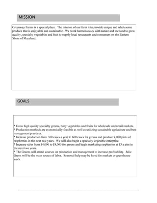 MISSION
GOALS
Greenway Farms is a special place. The mission of our farm it to provide unique and wholesome
produce that is enjoyable and sustainable. We work harmoniously with nature and the land to grow
quality, specialty vegetables and fruit to supply local restaurants and consumers on the Eastern
Shore of Maryland.
* Grow high quality specialty greens, baby vegetables and fruits for wholesale and retail markets.
* Production methods are economically feasible as well as utilizing sustainable agriculture and best
management practices.
* Increase production from 300 cases a year to 600 cases for greens and produce 9,000 pints of
raspberries in the next two years. We will also begin a specialty vegetable enterprise.
* Increase sales from $4,000 to $8,000 for greens and begin marketing raspberries at $3 a pint in
the next two years.
* The Greens will attend courses on production and management to increase profitability. Julie
Green will be the main source of labor. Seasonal help may be hired for markets or greenhouse
work.
 