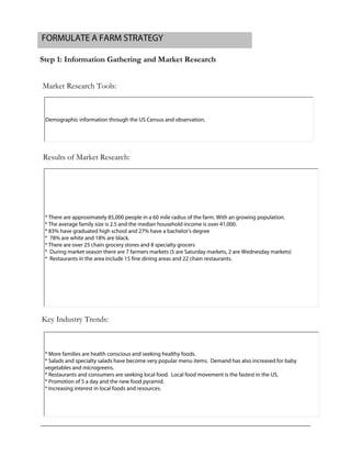 Market Research Tools:
Results of Market Research:
Key Industry Trends:
FORMULATE A FARM STRATEGY
Step 1: Information Gathering and Market Research
Demographic information through the US Census and observation.
* There are approximately 85,000 people in a 60 mile radius of the farm. With an growing population.
* The average family size is 2.5 and the median household income is over 41,000.
* 83% have graduated high school and 27% have a bachelor's degree
* 78% are white and 18% are black.
* There are over 25 chain grocery stores and 8 specialty grocers
* During market season there are 7 farmers markets (5 are Saturday markets, 2 are Wednesday markets)
* Restaurants in the area include 15 fine dining areas and 22 chain restaurants.
* More families are health conscious and seeking healthy foods.
* Salads and specialty salads have become very popular menu items. Demand has also increased for baby
vegetables and microgreens.
* Restaurants and consumers are seeking local food. Local food movement is the fastest in the US.
* Promotion of 5 a day and the new food pyramid.
* Increasing interest in local foods and resources.
 