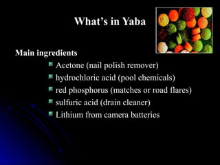 What does it look like?


Yaba is sold as tablets. These
tablets are generally no larger
than a pencil eraser. They are
b...