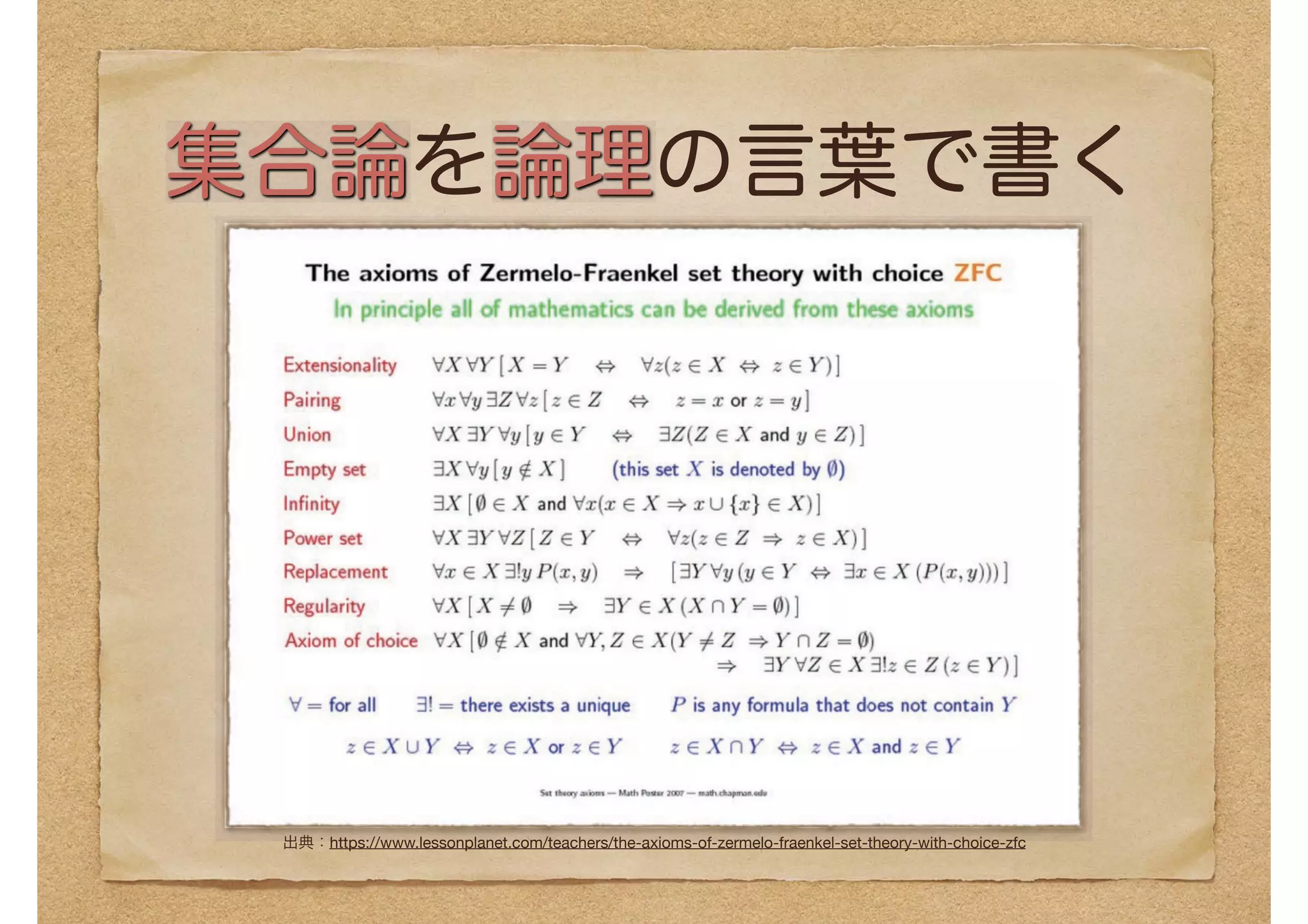集合論を論理の言葉で書く
出典：https://www.lessonplanet.com/teachers/the-axioms-of-zermelo-fraenkel-set-theory-with-choice-zfc
 