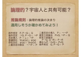 論理的？宇宙人と共有可能？
前件肯定　P, P→Q ⊢ Q
後件否定　¬Q, P→Q ⊢ ¬P
否定導入　P → ⊥ ⊢ ¬P
普遍例化　∀xψ(x) ⊢ ψ(a)
存在汎化　ψ(a) ⊢ ∃xψ(x)
二重否定の除去　¬¬P ⊢ P
二重否定の導入　P ⊢ ¬¬P
選言三段論法　P∨Q, ¬P ⊢ Q
仮言三段論法　
P→Q, Q→R ⊢ P→R
導出 l∨P, ¬l∨Q ⊢ P∨Q
後件肯定　Q, P→Q ⊢ P
推論規則：論理的推論の決まり
通用しそうか確かめてみよう！
 