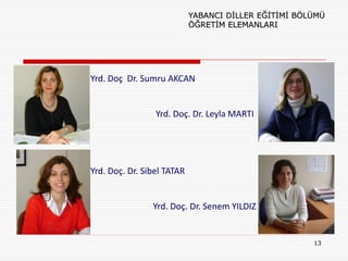 YABANCI DİLLER EĞİTİMİ BÖLÜMÜ
                            ÖĞRETİM ELEMANLARI




Yrd. Doç Dr. Sumru AKCAN


                 Yrd. Doç. Dr. Leyla MARTI




Yrd. Doç. Dr. Sibel TATAR


                Yrd. Doç. Dr. Senem YILDIZ


                                                      13
 