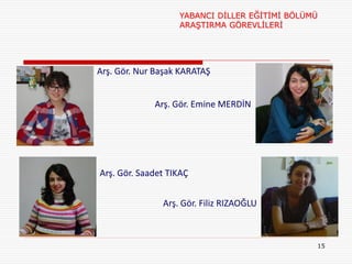 YABANCI DİLLER EĞİTİMİ BÖLÜMÜ
                   ARAŞTIRMA GÖREVLİLERİ




Arş. Gör. Nur Başak KARATAŞ


             Arş. Gör. Emine MERDİN




Arş. Gör. Saadet TIKAÇ


               Arş. Gör. Filiz RIZAOĞLU



                                               15
 