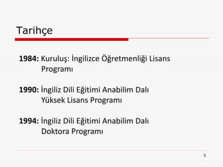 Tarihçe

1984: Kuruluş: İngilizce Öğretmenliği Lisans
      Programı

1990: İngiliz Dili Eğitimi Anabilim Dalı
      Yüksek Lisans Programı

1994: İngiliz Dili Eğitimi Anabilim Dalı
      Doktora Programı

                                               5
 