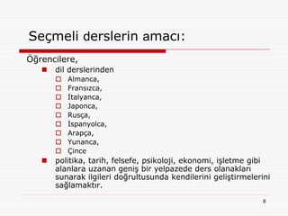 Seçmeli derslerin amacı:
Öğrencilere,
      dil derslerinden
          Almanca,
          Fransızca,
          İtalyanca,
          Japonca,
          Rusça,
          İspanyolca,
          Arapça,
          Yunanca,
          Çince
      politika, tarih, felsefe, psikoloji, ekonomi, işletme gibi
       alanlara uzanan geniş bir yelpazede ders olanakları
       sunarak ilgileri doğrultusunda kendilerini geliştirmelerini
       sağlamaktır.
                                                               8
 