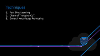 Building smart applications with Microsoft Copilot leverages the power ...