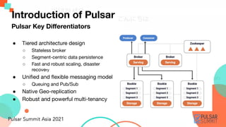 Pulsar Key Diﬀerentiators
Introduction of Pulsar
● Tiered architecture design
○ Stateless broker
○ Segment-centric data pe...