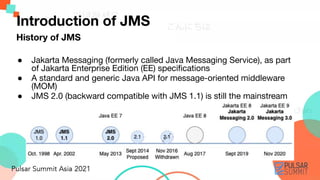 History of JMS
● Jakarta Messaging (formerly called Java Messaging Service), as part
of Jakarta Enterprise Edition (EE) sp...