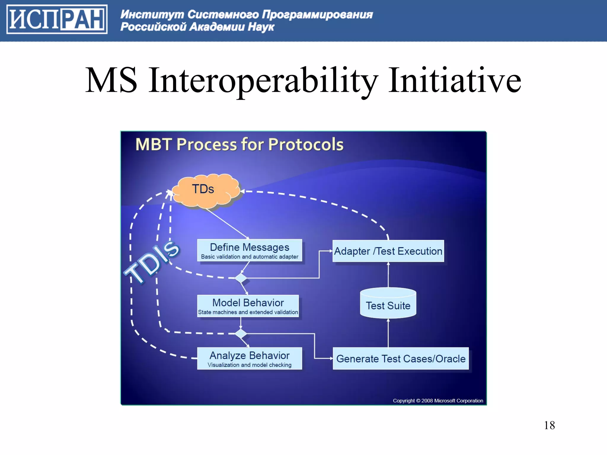 MS Interoperability Initiative




                                 18
 