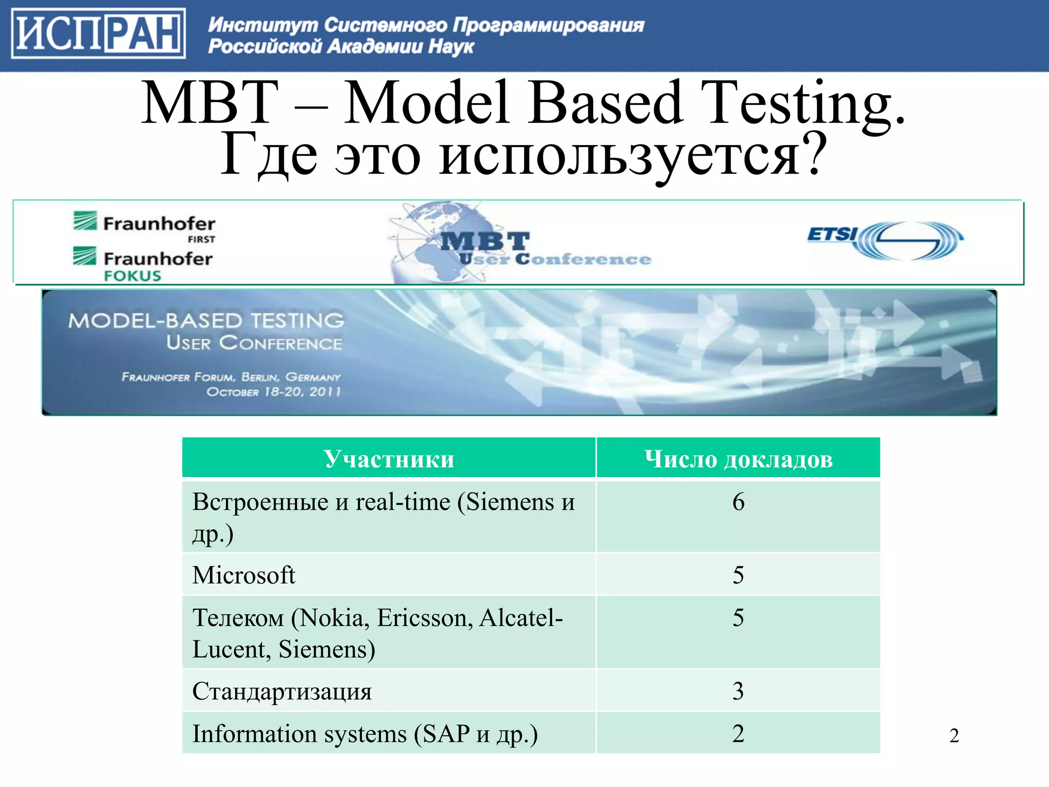MBT – Model Based Testing.
  Где это используется?



             Участники                Число докладов
 Встроенные и real-time (Siemens и          6
 др.)
 Microsoft                                  5
 Телеком (Nokia, Ericsson, Alcatel-         5
 Lucent, Siemens)
 Стандартизация                             3
 Information systems (SAP и др.)            2          2
 