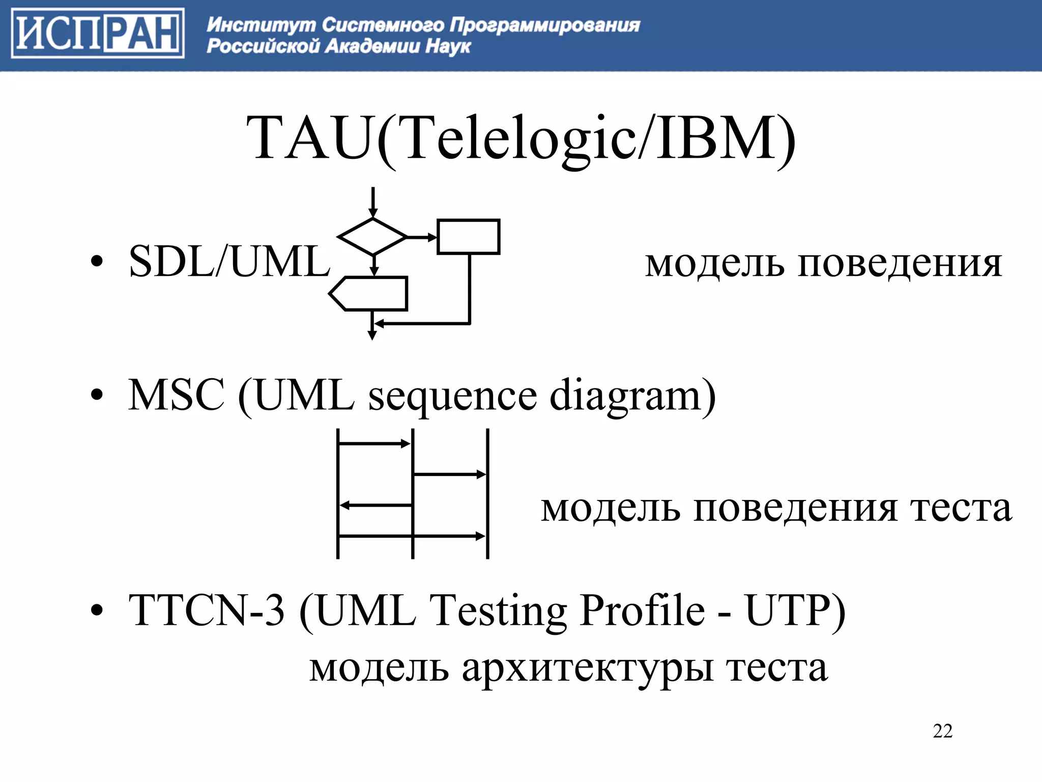 TAU(Telelogic/IBM)
• SDL/UML                 модель поведения

• MSC (UML sequence diagram)

                     модель поведения теста

• TTCN-3 (UML Testing Profile - UTP)
          модель архитектуры теста
                                       22
 
