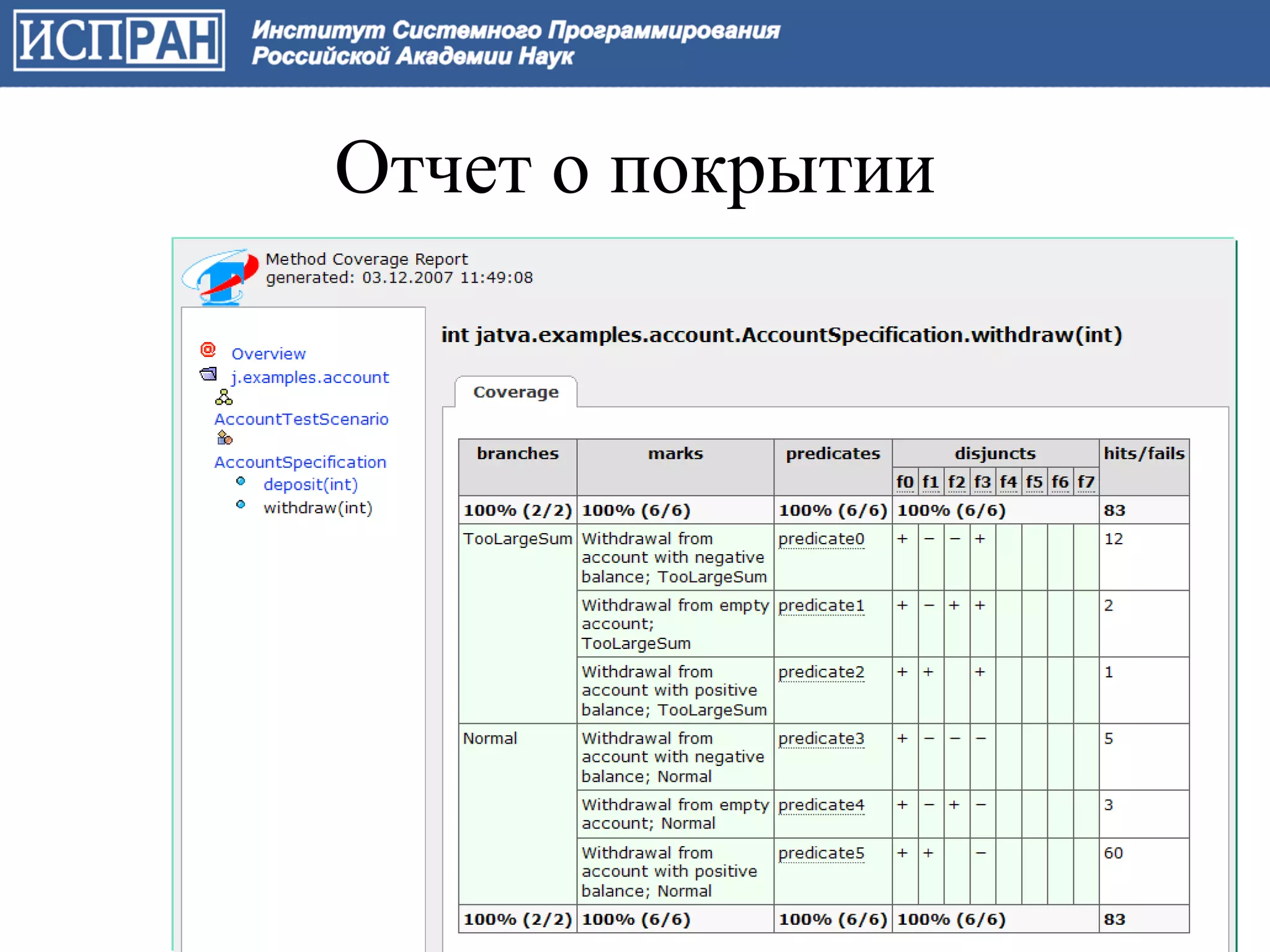 Отчет о покрытии




                   27
 