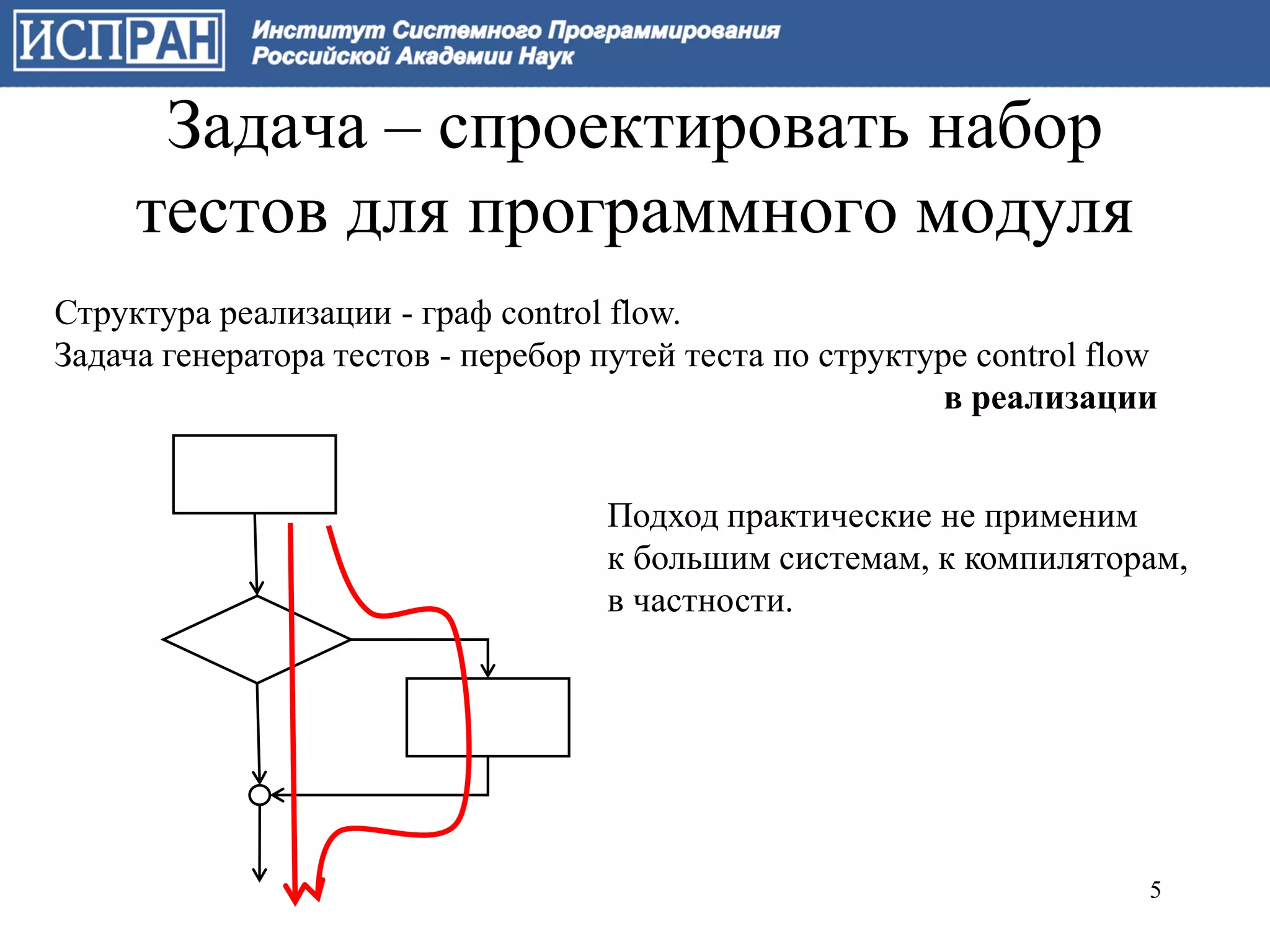 Задача – спроектировать набор
     тестов для программного модуля
Структура реализации - граф control flow.
Задача генератора тестов - перебор путей теста по структуре control flow
                                                          в реализации


                                    Подход практические не применим
                                    к большим системам, к компиляторам,
                                    в частности.




                                                                       5
 
