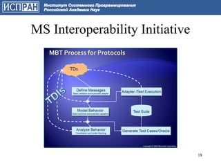 MS Interoperability Initiative




                                 18
 