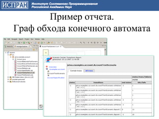 Пример отчета.
Граф обхода конечного автомата




                            29
 