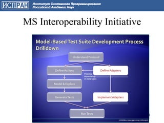MS Interoperability Initiative




                                 34
 