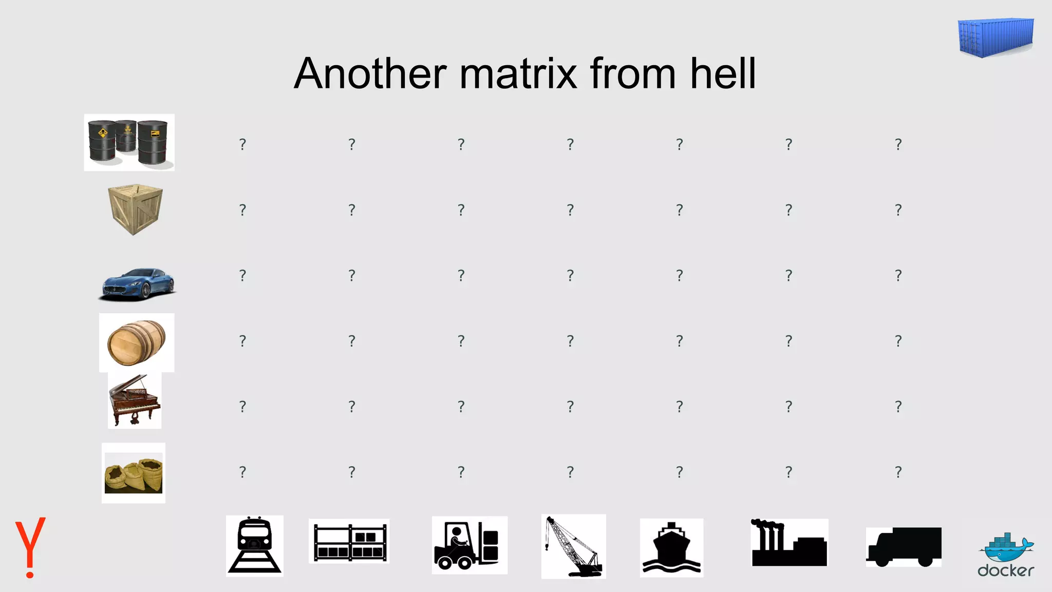 Another matrix from hell
? ? ? ? ? ? ?
? ? ? ? ? ? ?
? ? ? ? ? ? ?
? ? ? ? ? ? ?
? ? ? ? ? ? ?
? ? ? ? ? ? ?
 