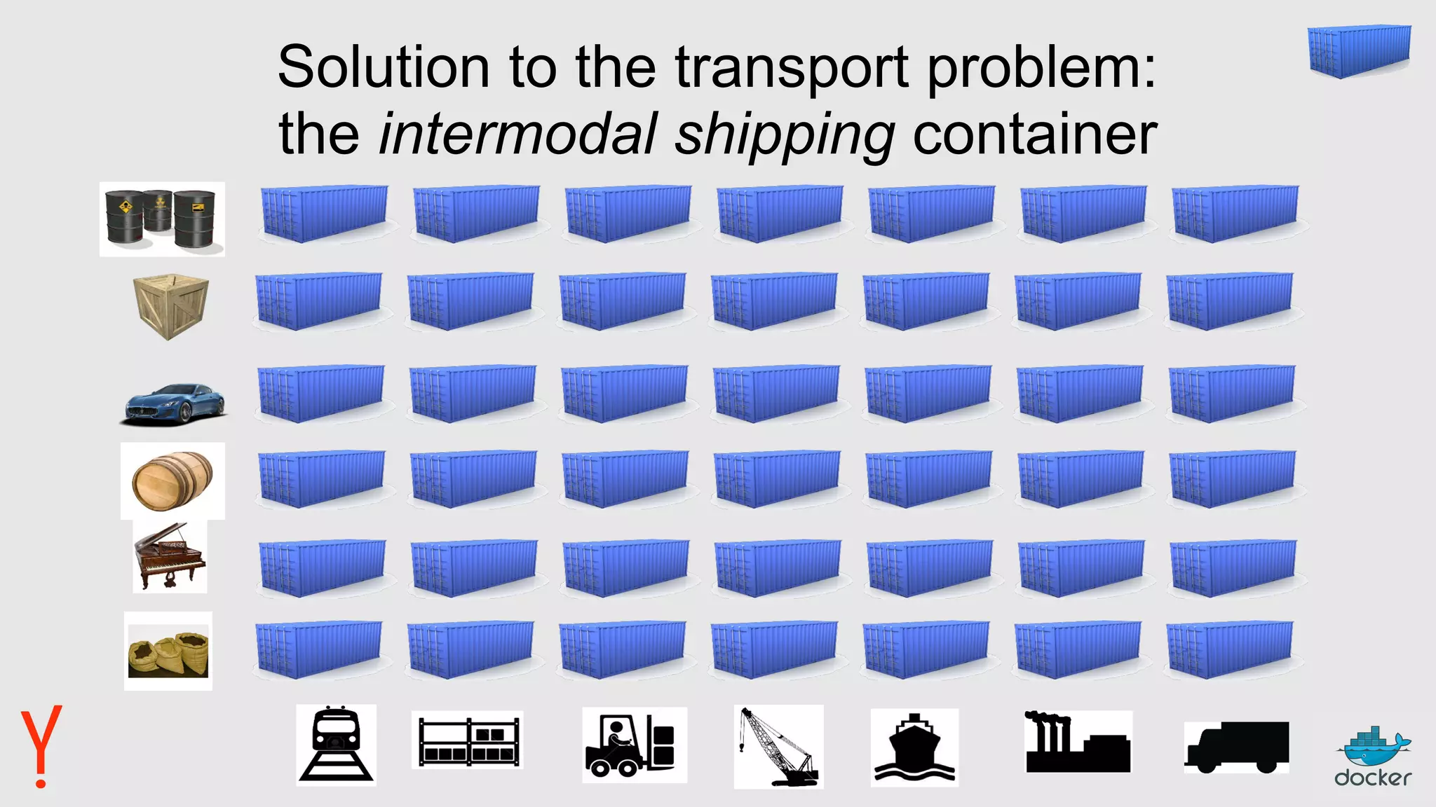 Solution to the transport problem:
the intermodal shipping container
 